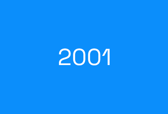 Timeline of AirPlus history in 2001, introduction of new services for business travel.
